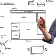 webdesign